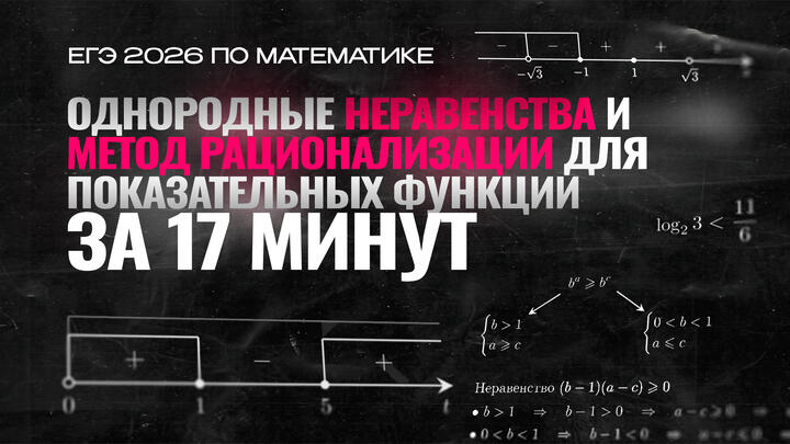 Видео-конспект | Однородные неравенства и метод рационализации для показательных функций