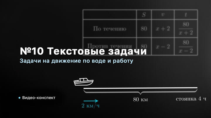 Видео-конспект | №10 | Задачи на движение по воде и работу