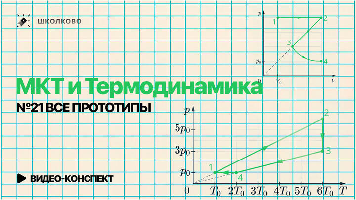 Видеоконcпект | Решаем все прототипы №21 из ЕГЭ 2026 по физике | МКТ и Термодинамика