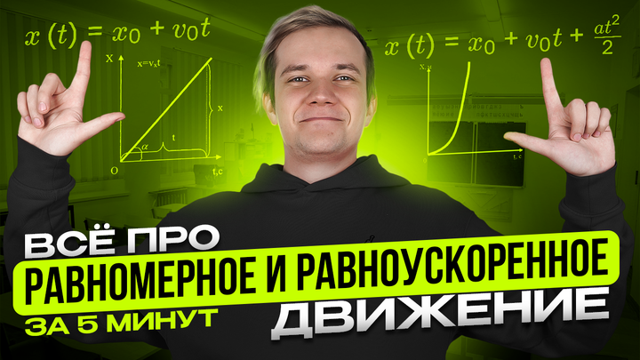 Теория за 5 минут | Равномерное и равноускоренное движение