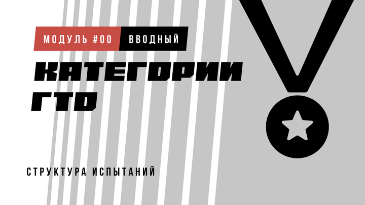 Категории ГТО