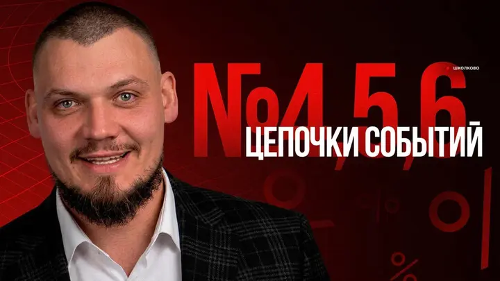 №4,5,6 Цепочки событий. Условная вероятность