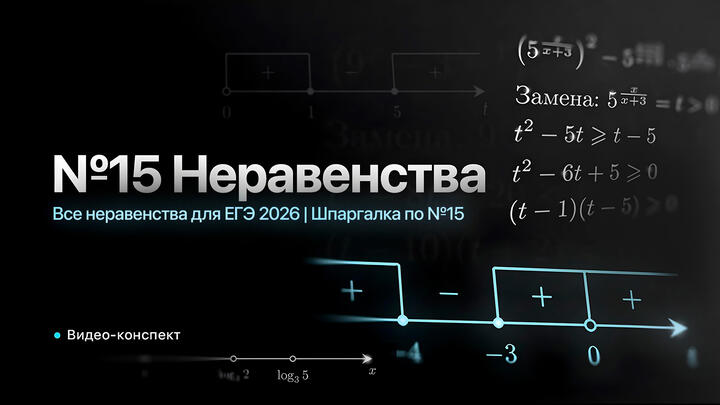 Видео-конспект I Вебинар 7. ВСЕ НЕРАВЕНСТВА ДЛЯ ЕГЭ 2026 | Шпаргалка по №15