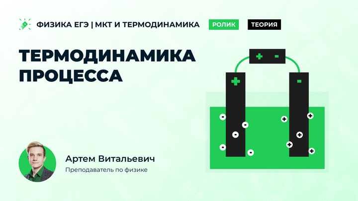 Термодинамика процесса. Теория