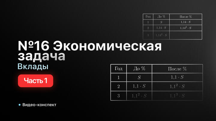 Видео-конспект | Вклады