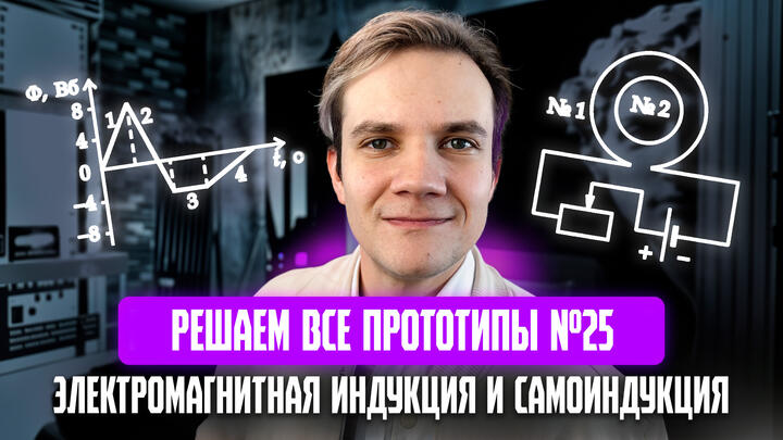 Решаем ВСЕ прототипы №25 | Электромагнитная индукция и самоиндукция | Вторая часть ЕГЭ 2025 по физике