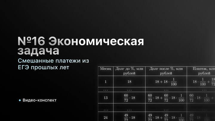 Видео-конспект | Смешанные платежи из ЕГЭ прошлых лет | Часть-1