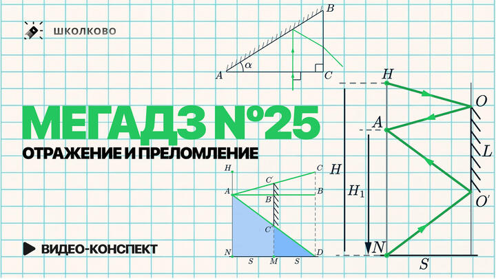 Видеоконcпект | Решаем все прототипы №25 из ЕГЭ 2026 по физике | Отражение и преломление