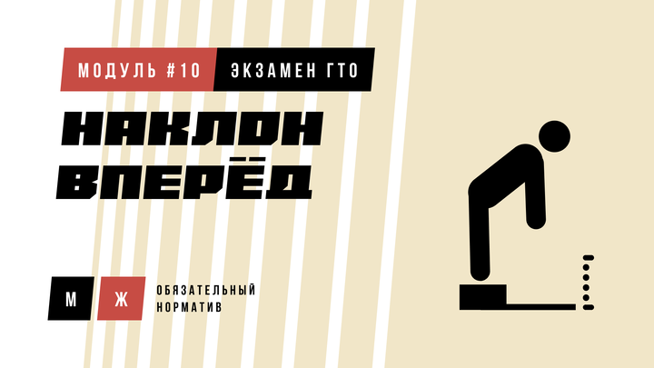 Нормативный наклон вперёд