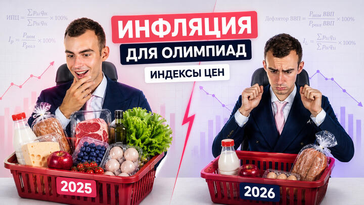 Инфляция для олимпиад. Индексы цен