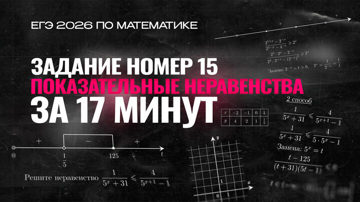 Видео-конспект | Показательные неравенства