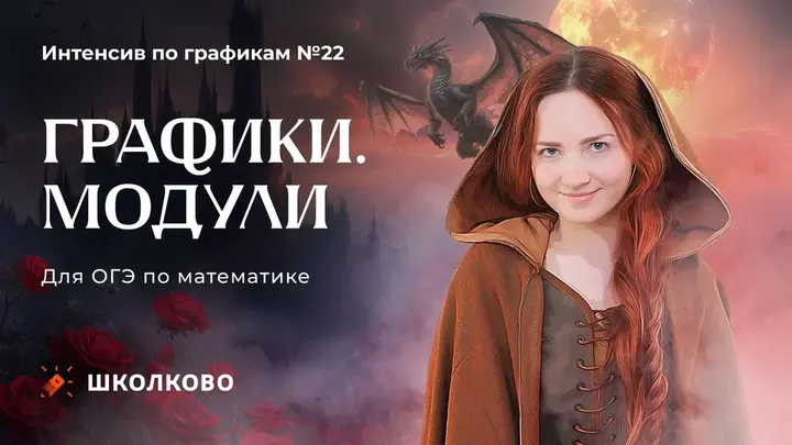 Графики. Оставшиеся виды. Веб 3. Задача 22 из ОГЭ 2025 по математике