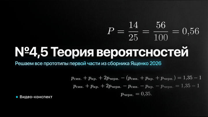 Видео-конcпект | Решаем все прототипы ПЕРВОЙ ЧАСТИ из СБОРНИКА ЯЩЕНКО 2026 | №4,5 из ЕГЭ по Математике