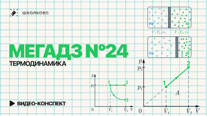 Видеоконcпект | Решаем все прототипы №24 из ЕГЭ 2026 по физике | Термодинамика