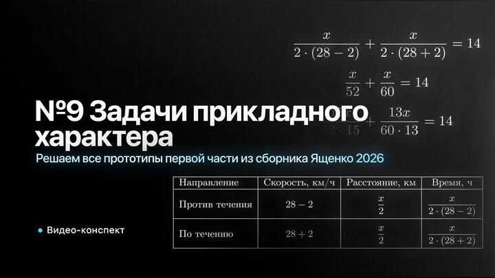 Решаем все прототипы ПЕРВОЙ ЧАСТИ из СБОРНИКА ЯЩЕНКО 2026 | №9 из ЕГЭ по Математике