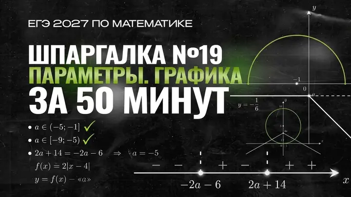 Видео-конспект | Шпаргалка №19 | Блок ГРАФИКА | Часть 2