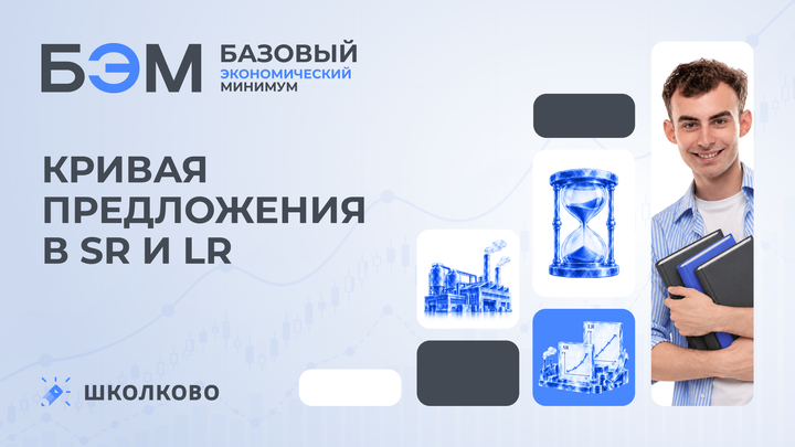 Кривая предложения в SR и LR
