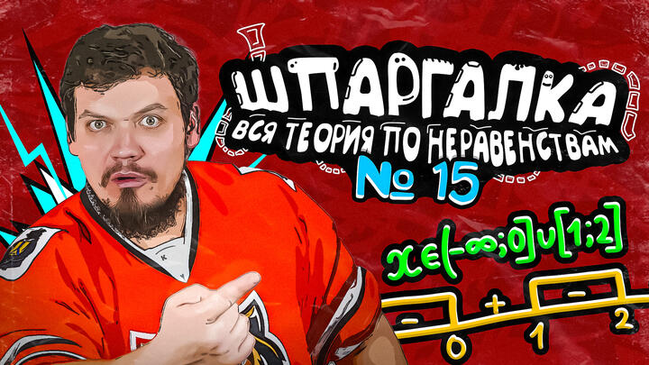 ВСЕ НЕРАВЕНСТВА ДЛЯ ЕГЭ 2025 | Шпаргалка по №15