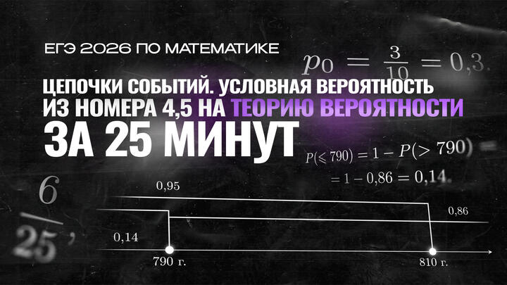 Видео-конспект | №4,5 Цепочки событий. Условная вероятность