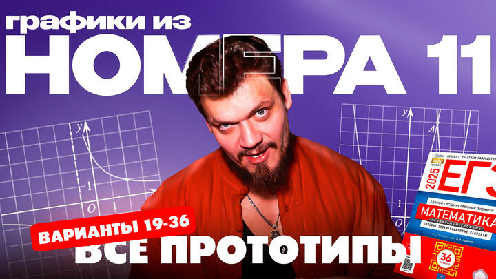Решаем все прототипы №11 из СБОРНИКА ЯЩЕНКО ВАРИАНТЫ 19-36 l Графики из ЕГЭ по математике