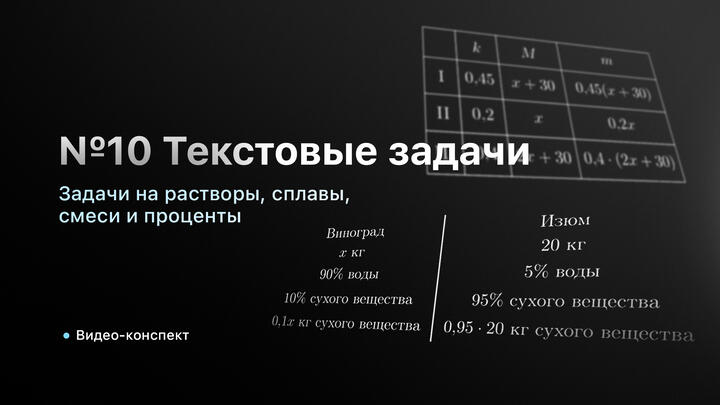 Видео-конспект | №10 | Задачи на растворы, сплавы, смеси и проценты