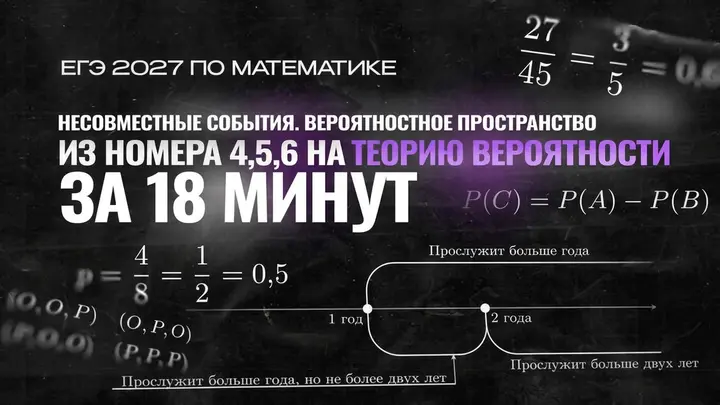 Видео-конспект | №4,5,6 Несовместные события. Вероятностное пространство