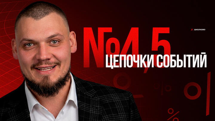 №4,5 Цепочки событий. Условная вероятность