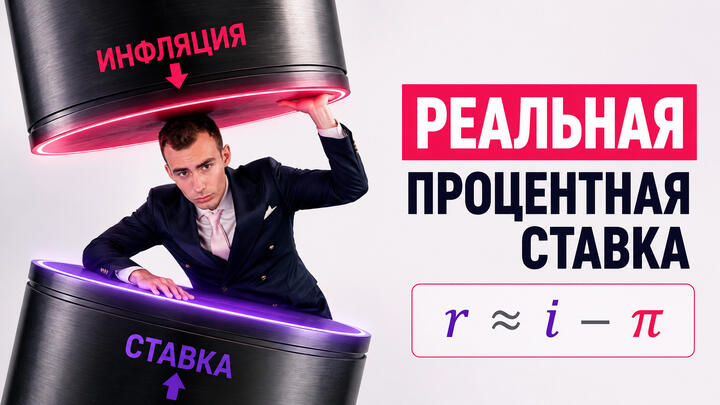 Реальная процентная ставка. Формула Фишера