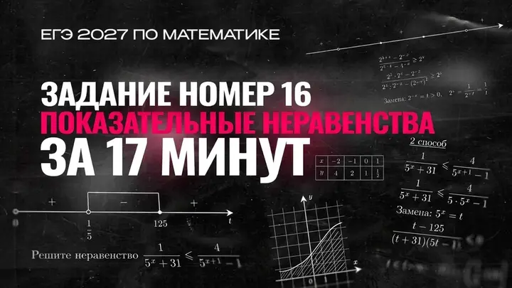 Видео-конспект | Показательные неравенства