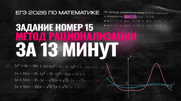 Видео-конспект | Метод рационализации