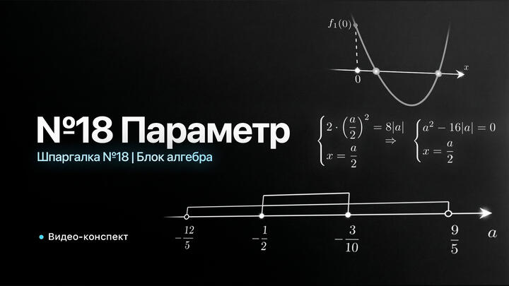 Видео-конспект | Шпаргалка №18 | Блок АЛГЕБРА