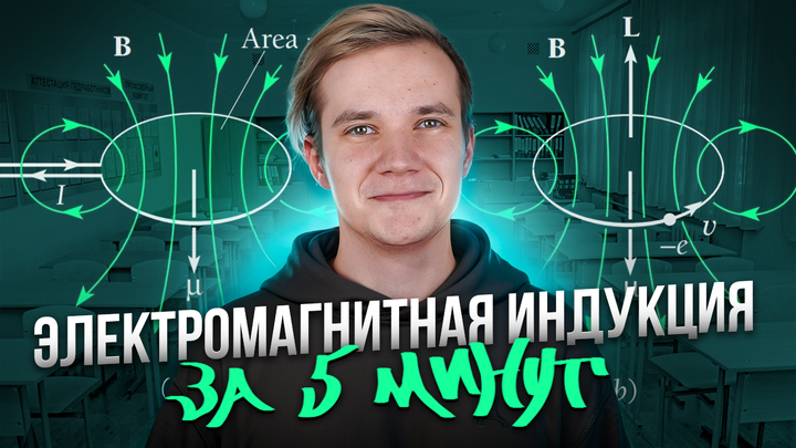 Электромагнитная индукция за 5 минут | ЕГЭ 2025 по физике